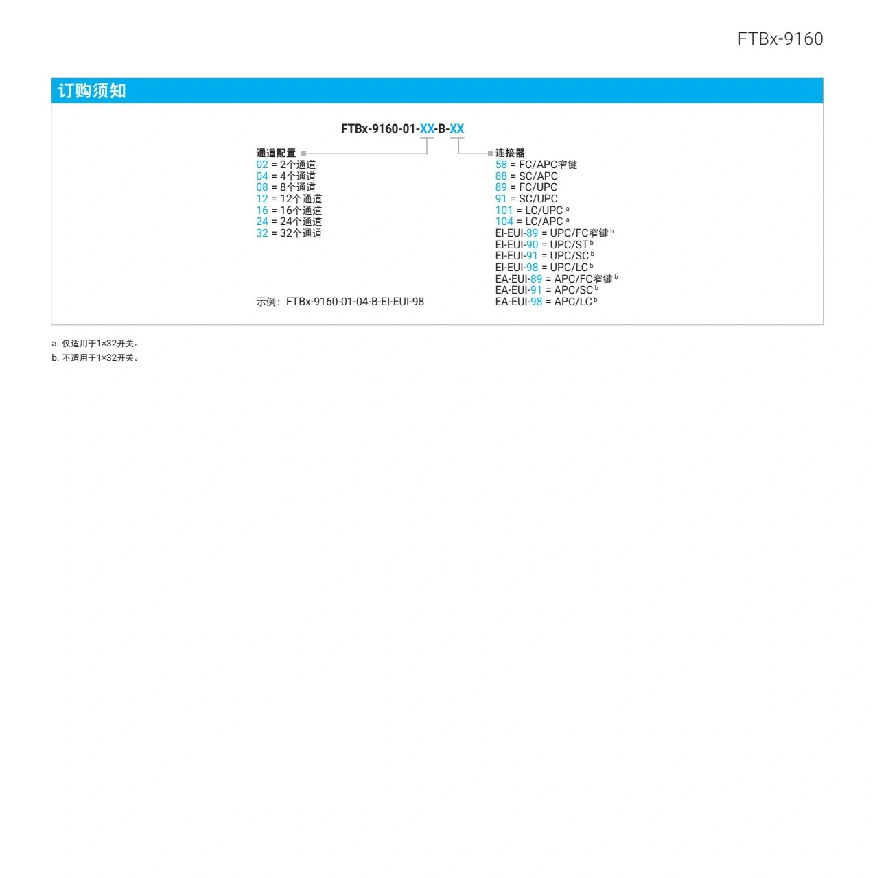 FTBx-9160光开关_4.webp