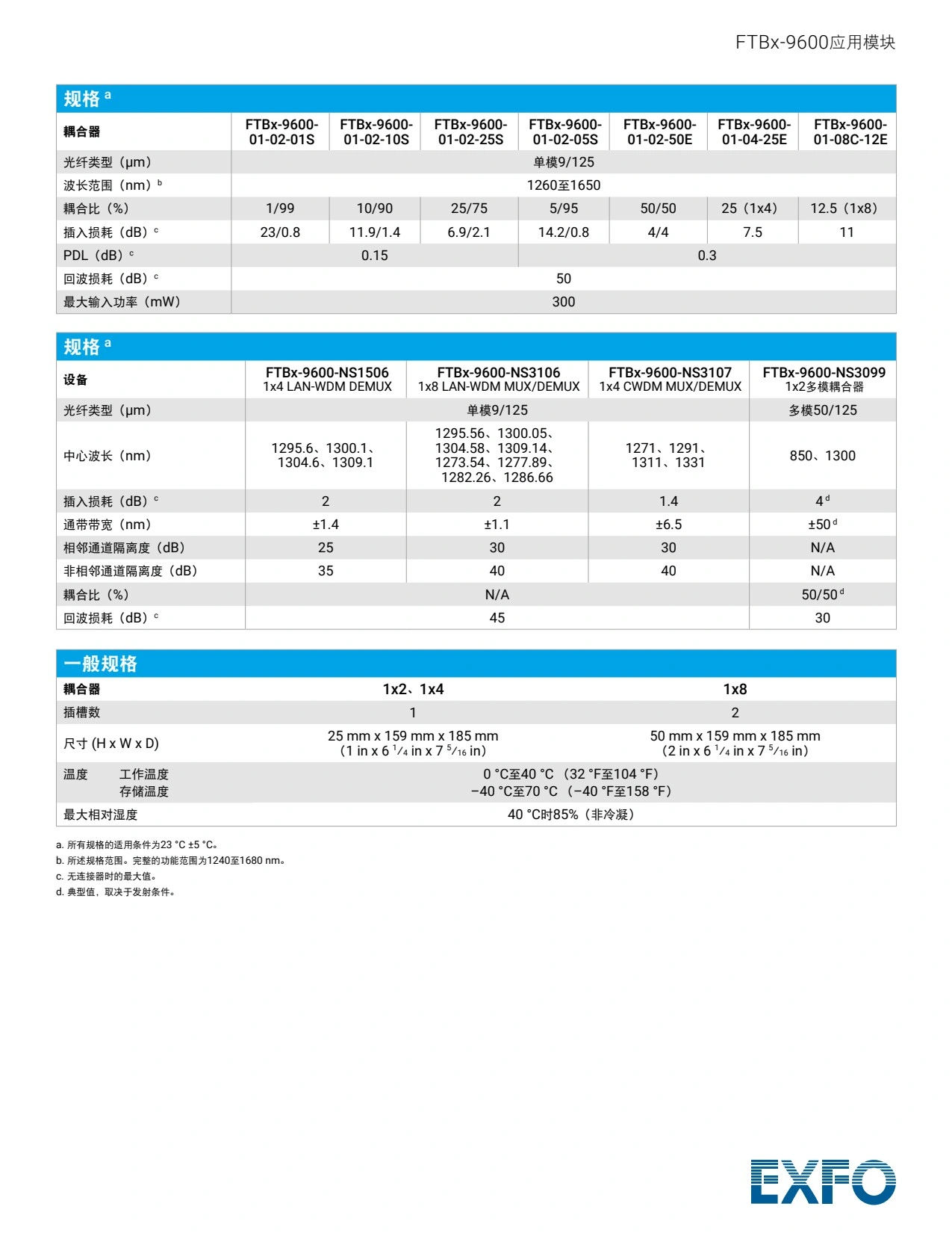 FTBx-9600耦合器_2.webp