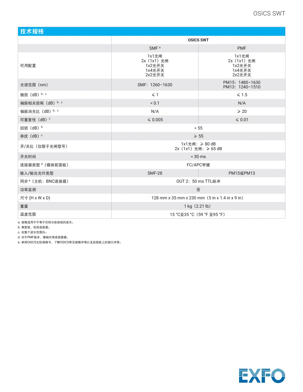 OSICS SWT光开关和光闸_3.webp