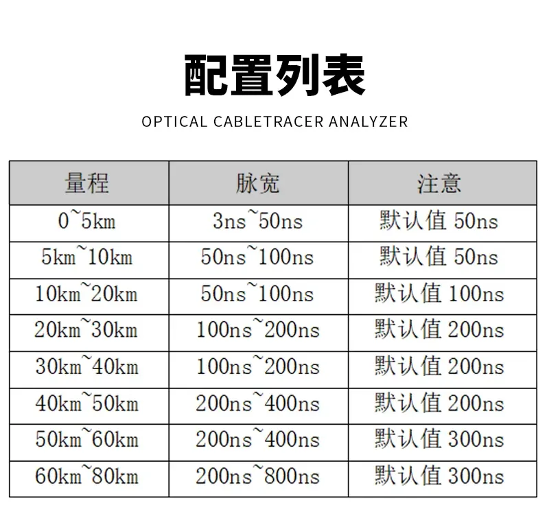 寻线仪GY200M详情_10.webp 寻线仪GY200M详情_10.webp