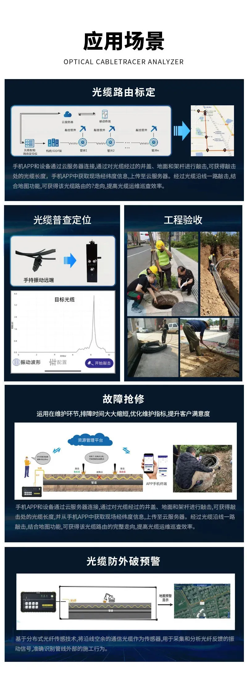 寻线仪GY200M详情_08.webp 寻线仪GY200M详情_08.webp
