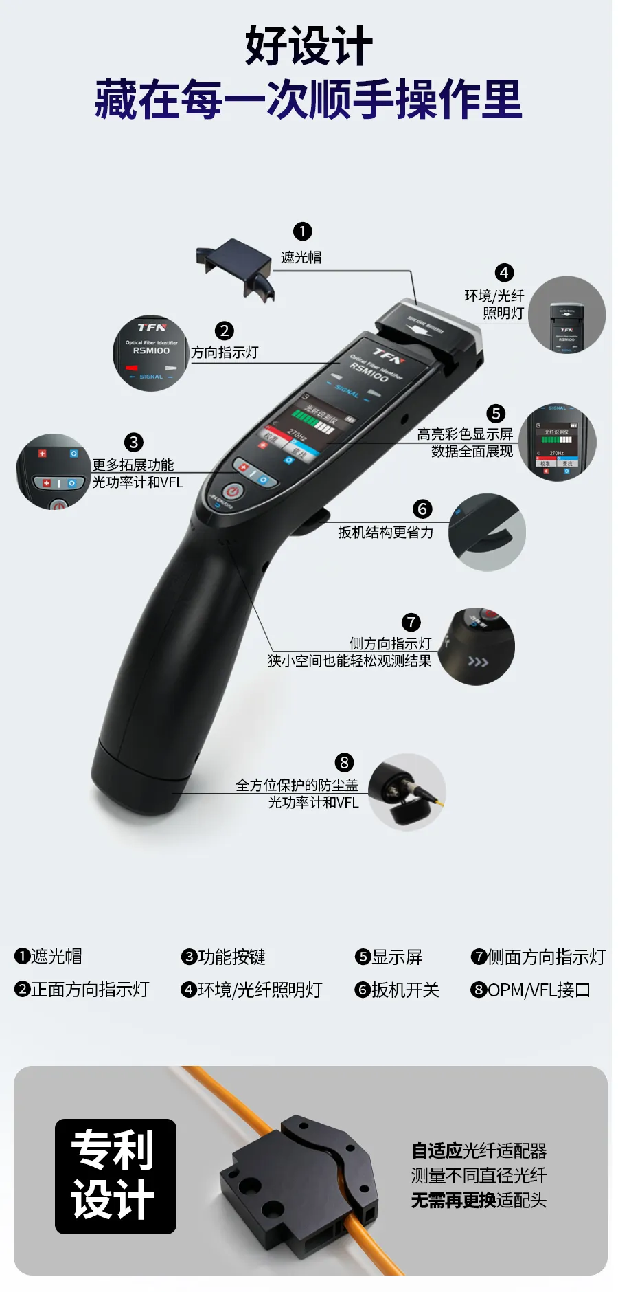 RSM100光纤识别仪_06.webp