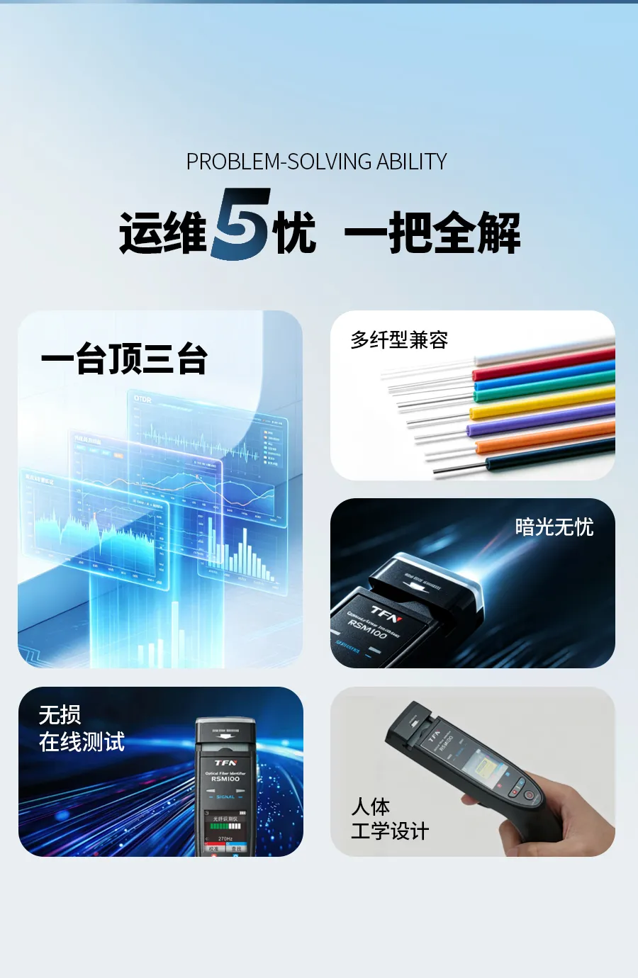 RSM100光纤识别仪_02.webp