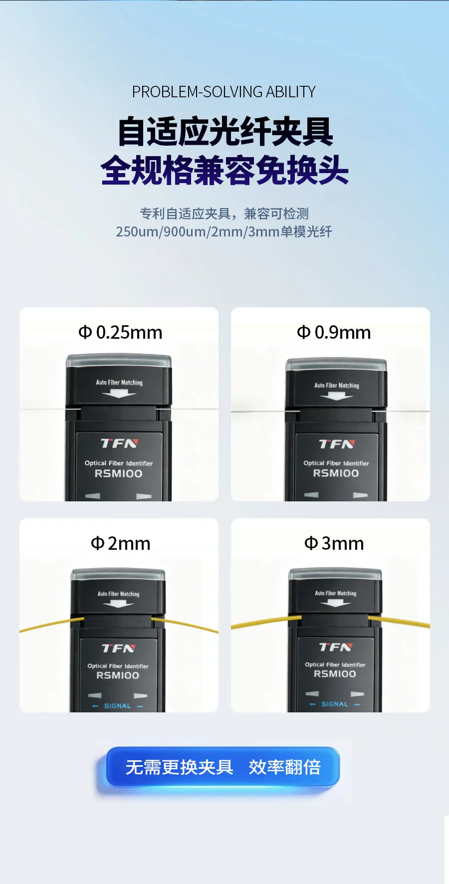 RSM100光纤识别仪_05.webp